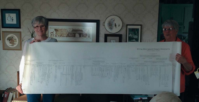 Karma And Annette Overgaard holding up their genealogy wall chart
