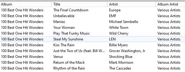 "One Hit Wonders" Artist/Album Artist